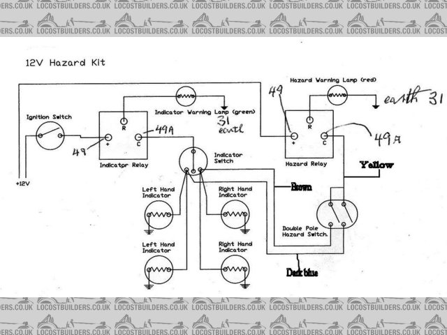 hazard wiring